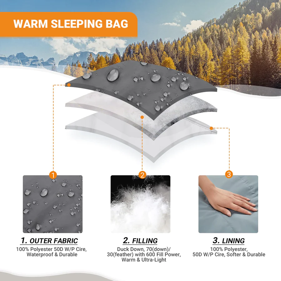Kingcamp Protector 600 Sleeping Bag KS8003L - Image 5