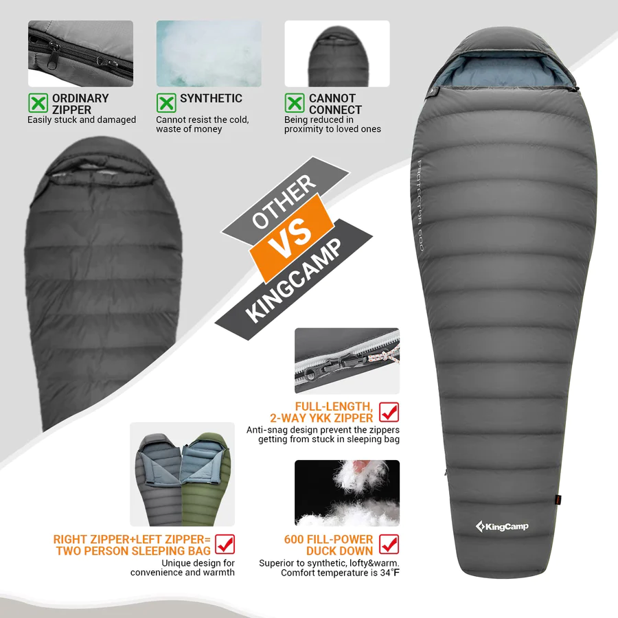 Kingcamp Protector 600 Sleeping Bag KS8003L - Image 4